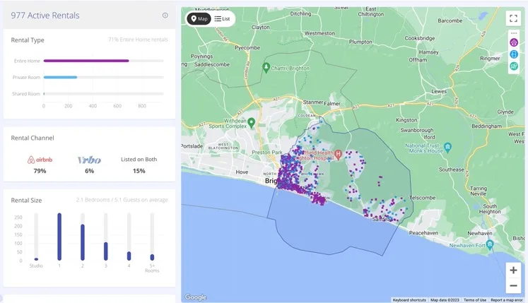 Airbnb holiday rental map for the Kemptown constituency in Brighton. Showing 977 Active Rentals, 71% are entire rental homes.
